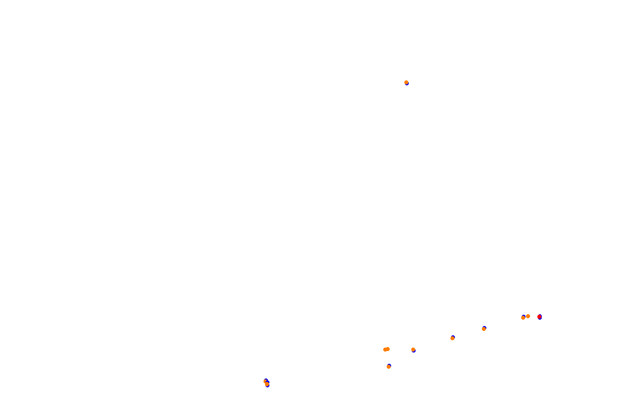 Red Bull Ring GP collisions