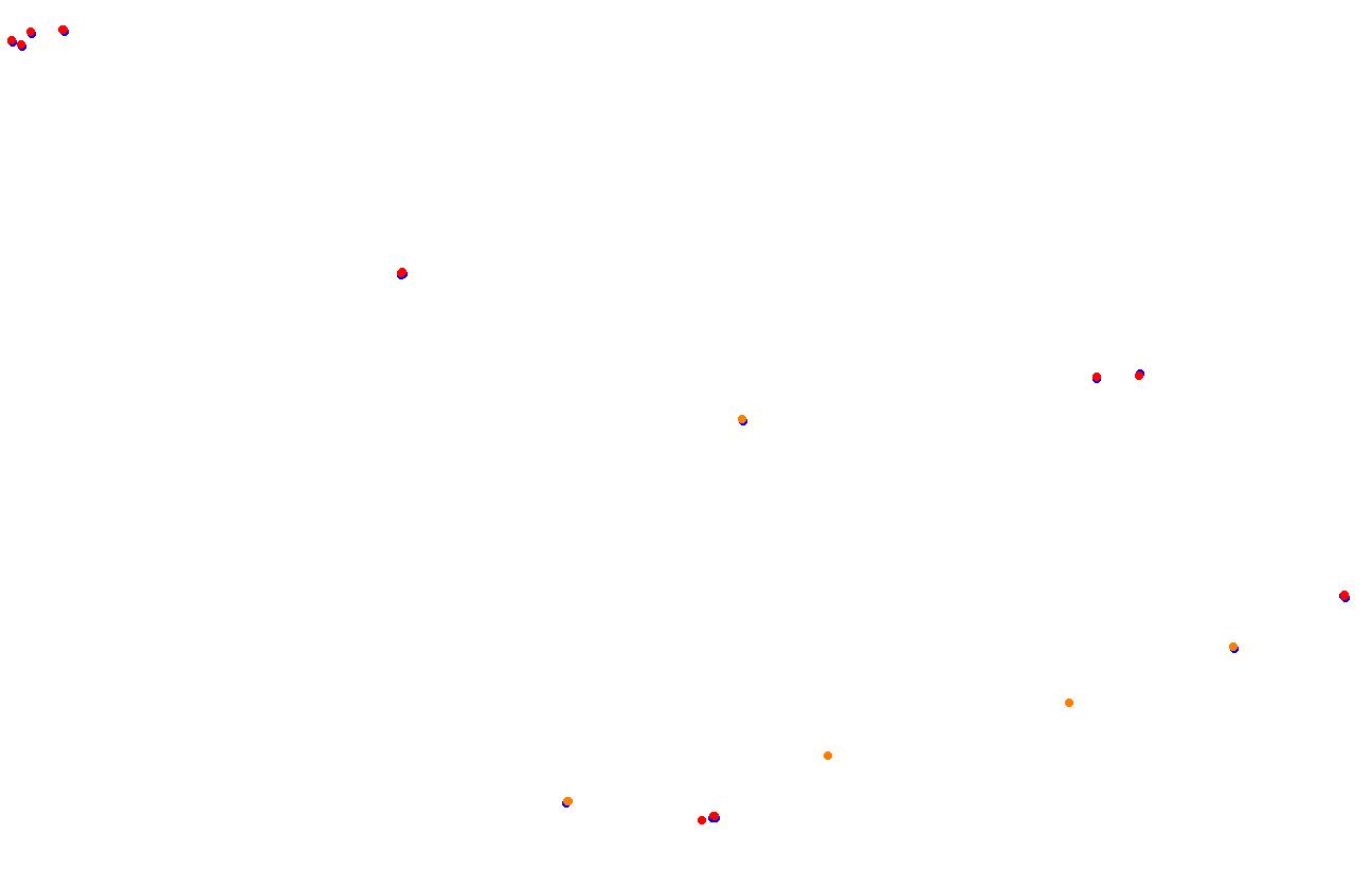 Red Bull Ring GP collisions