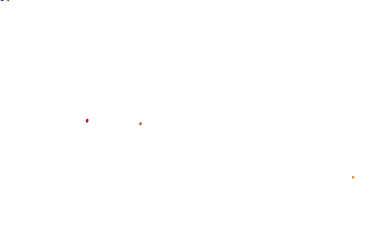 Red Bull Ring GP collisions