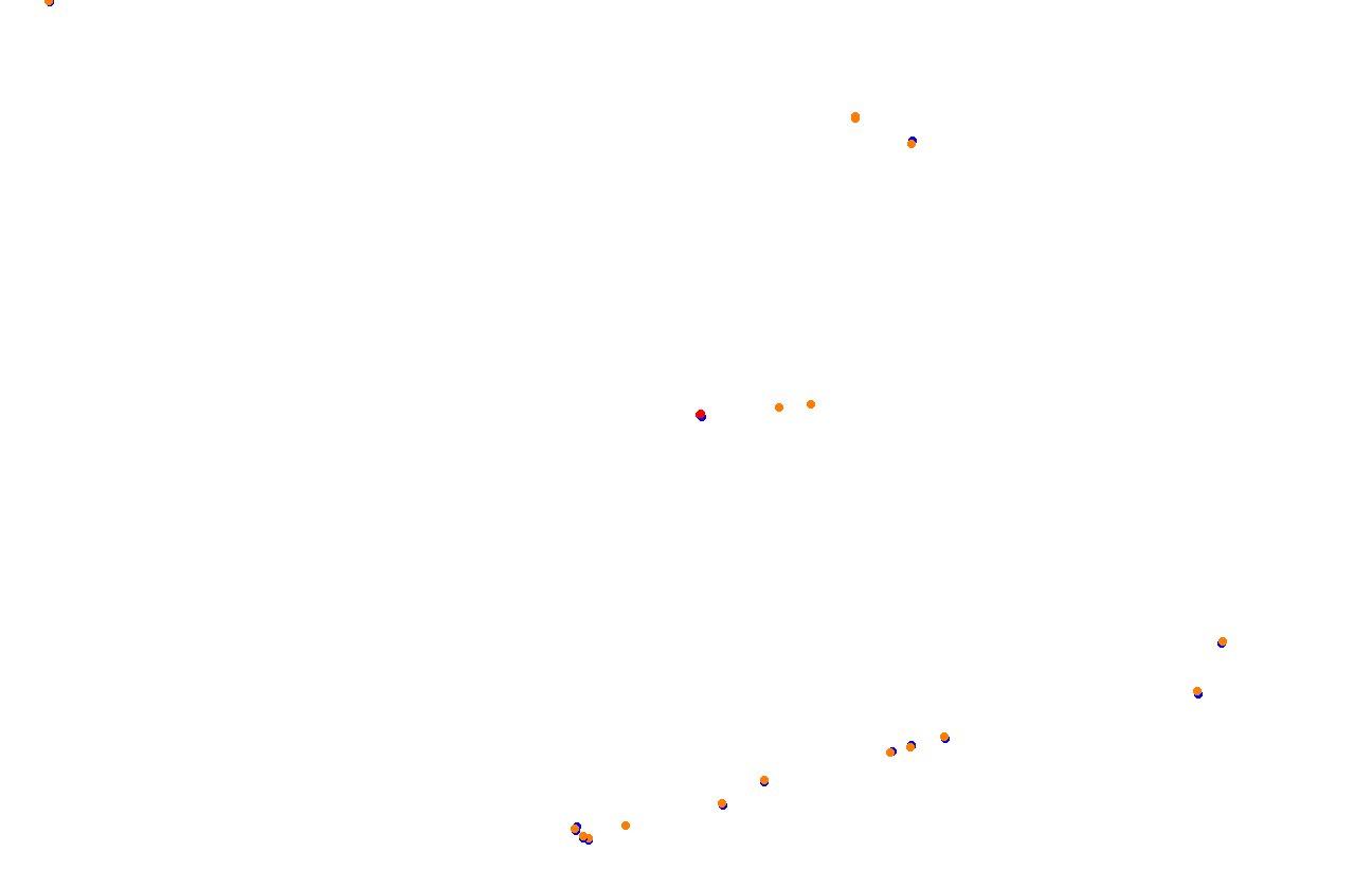 Red Bull Ring GP collisions