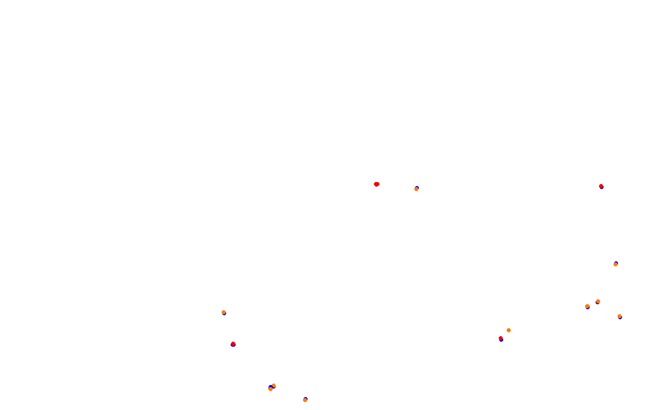Red Bull Ring GP collisions