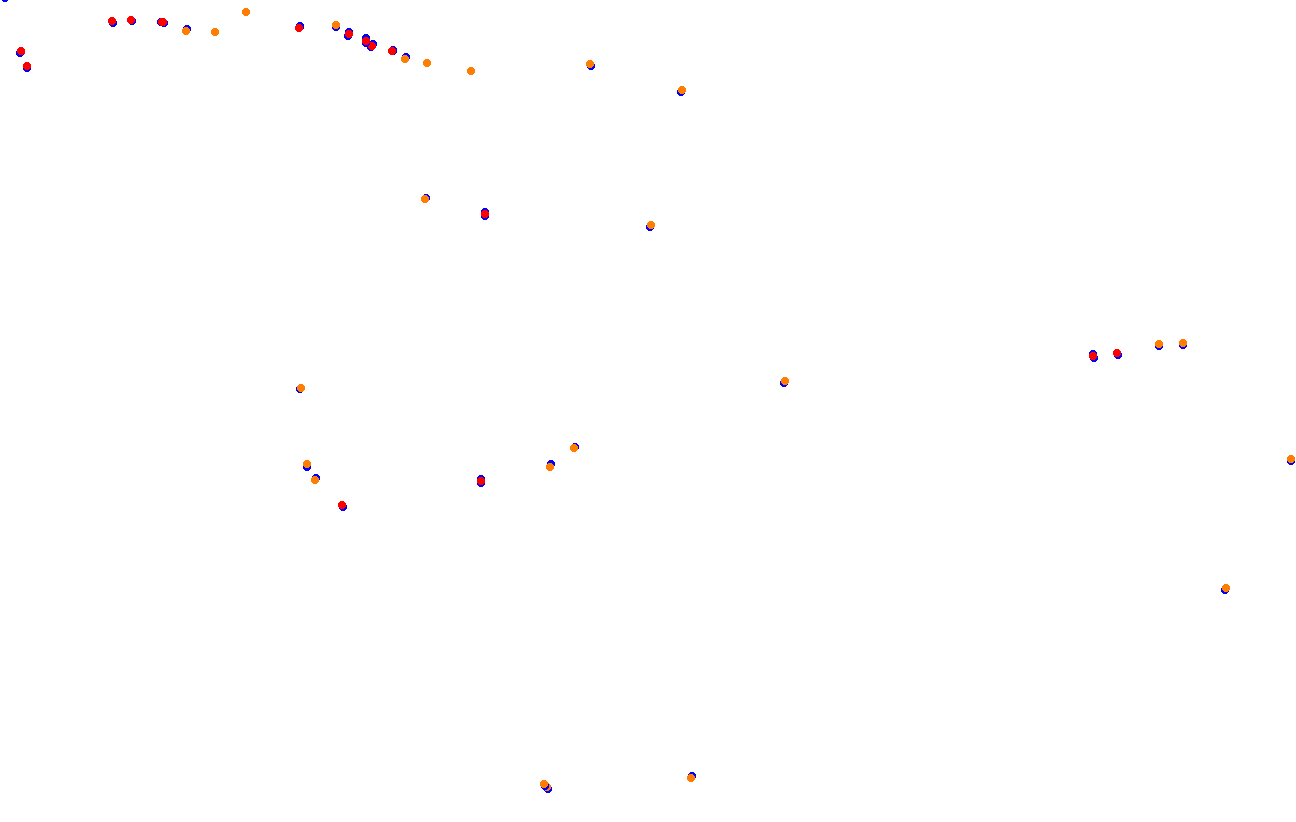 Red Bull Ring GP collisions