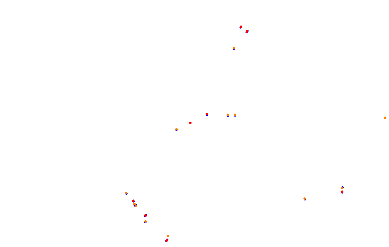 Red Bull Ring GP collisions