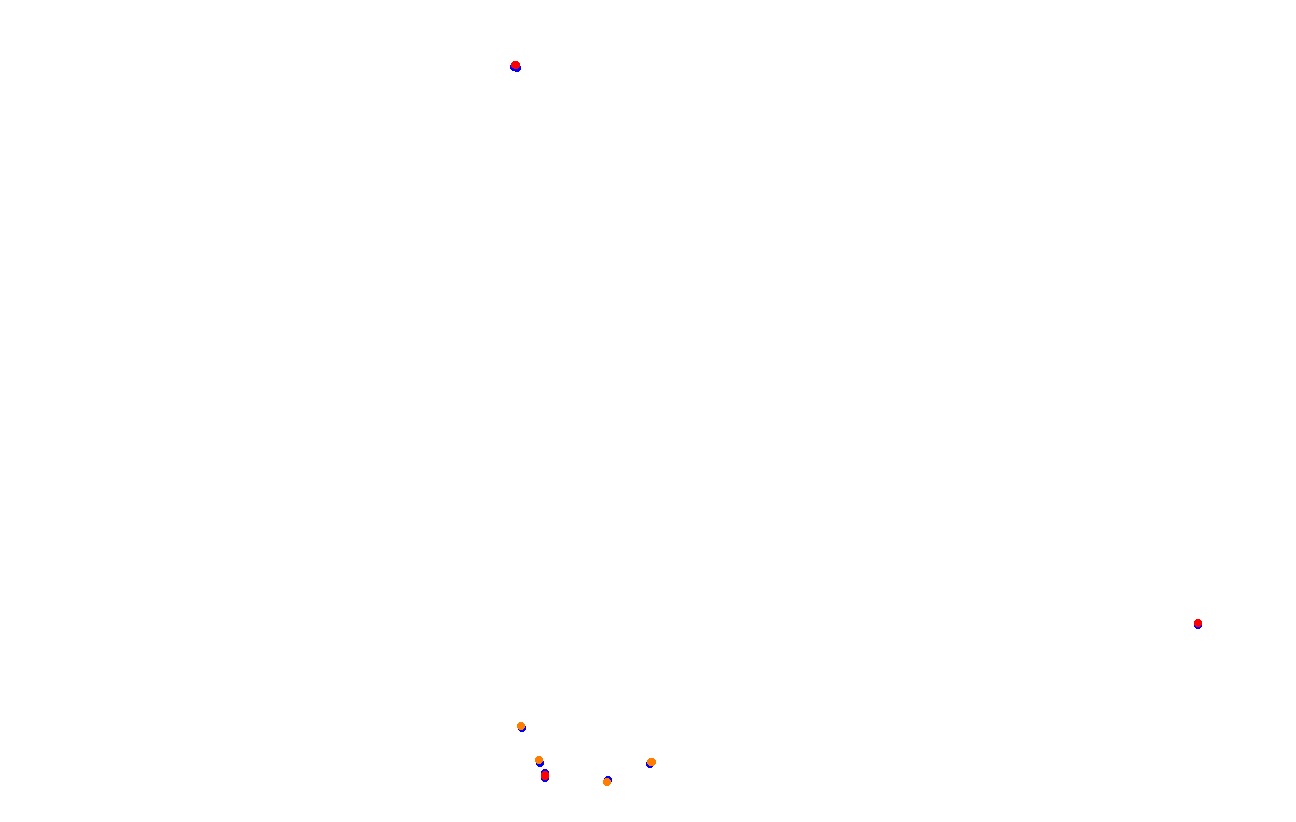 Red Bull Ring GP collisions