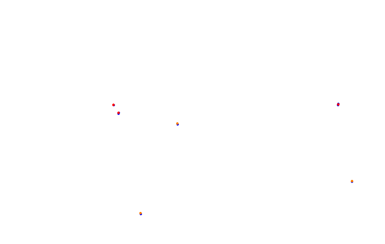 Red Bull Ring GP collisions