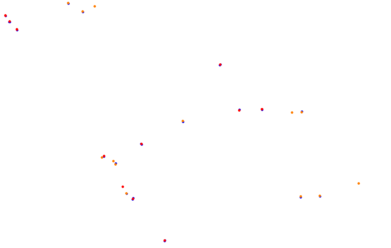 Red Bull Ring GP collisions