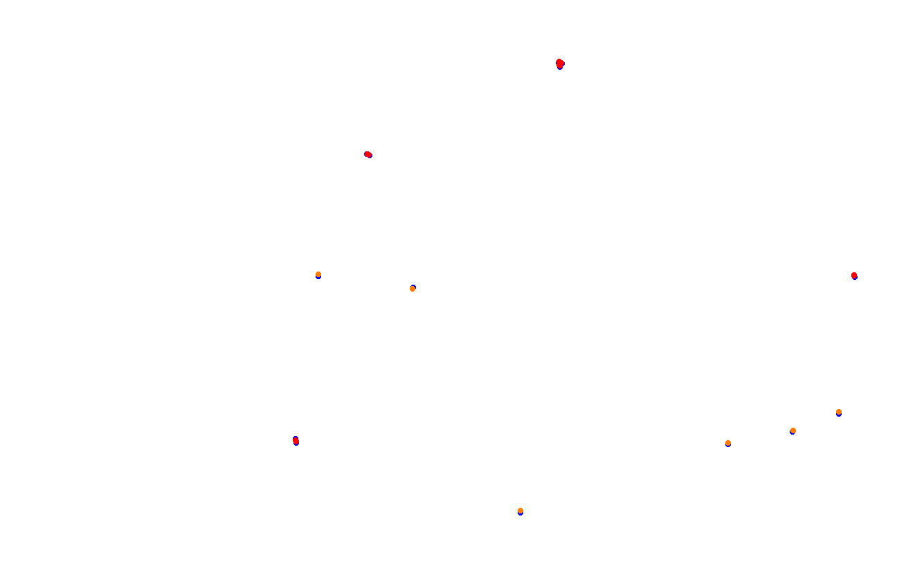 Red Bull Ring GP collisions