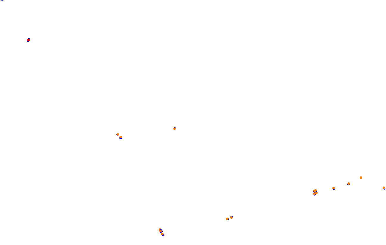 Red Bull Ring GP collisions