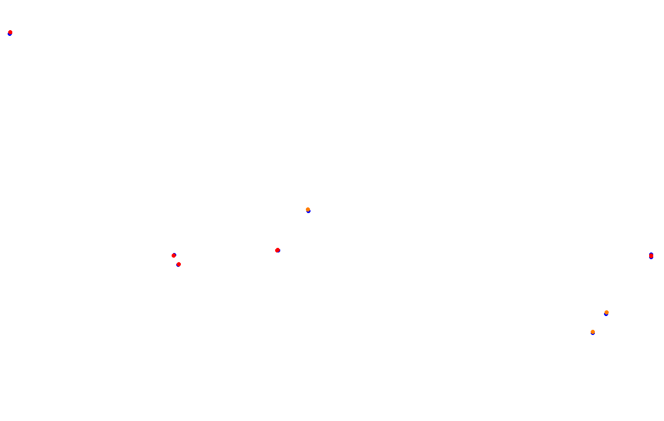 Red Bull Ring GP collisions