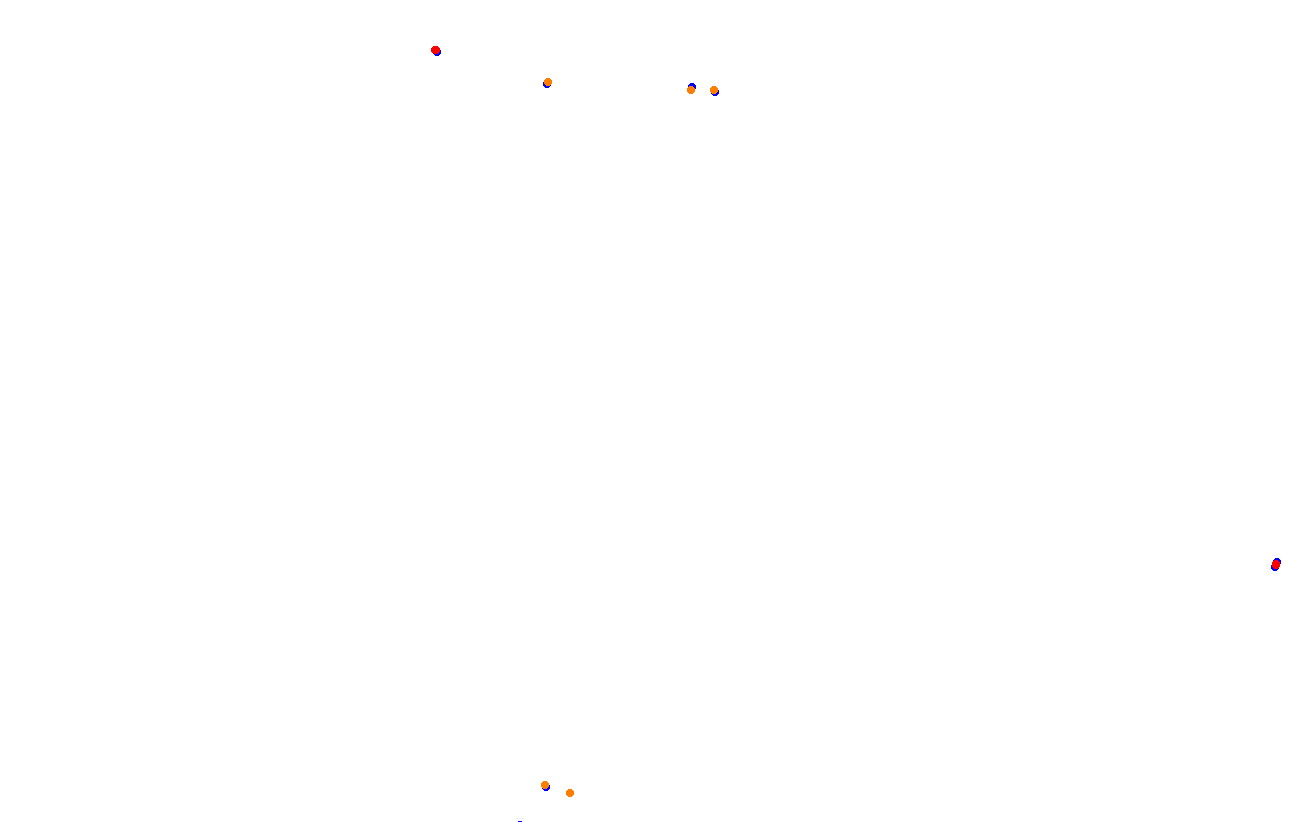 Red Bull Ring GP collisions