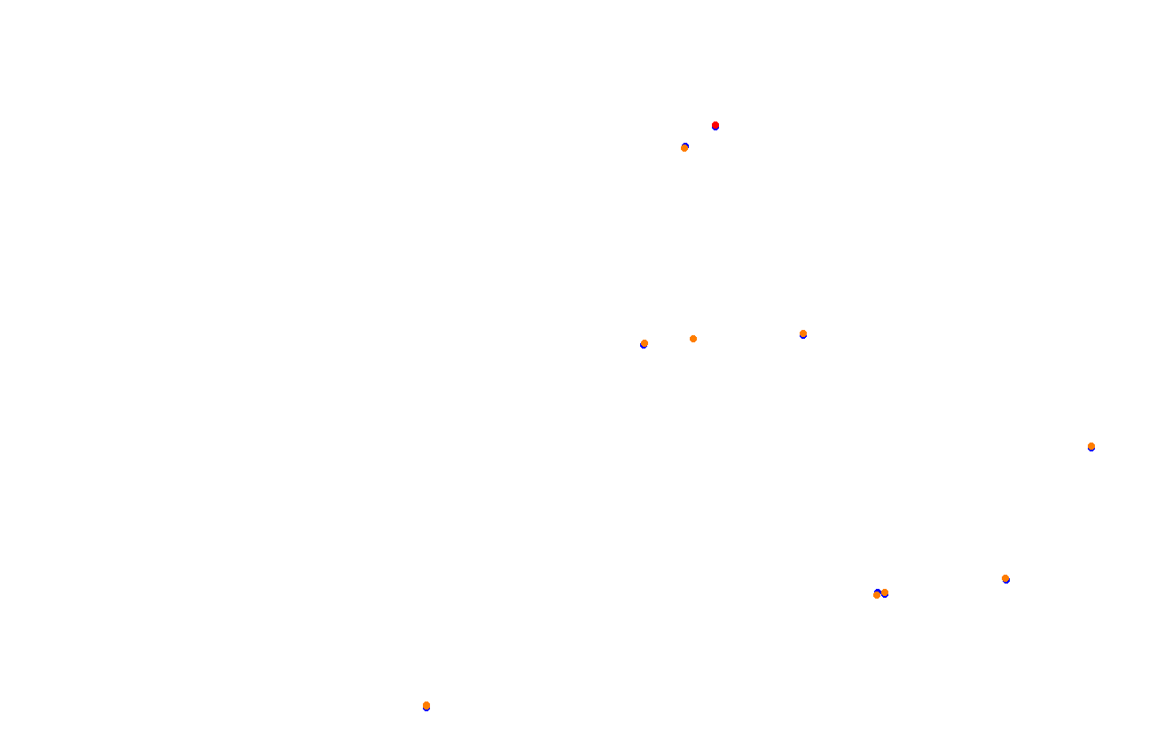 Red Bull Ring GP collisions