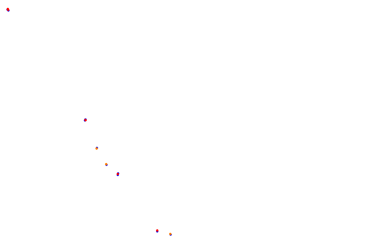 Red Bull Ring GP collisions