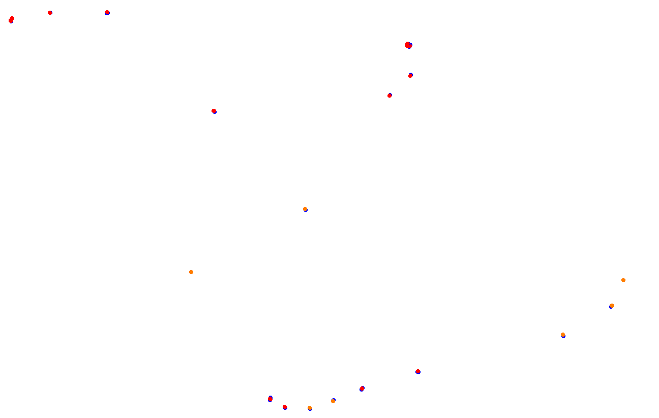 Red Bull Ring GP collisions