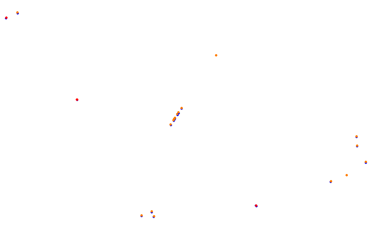 Red Bull Ring GP collisions