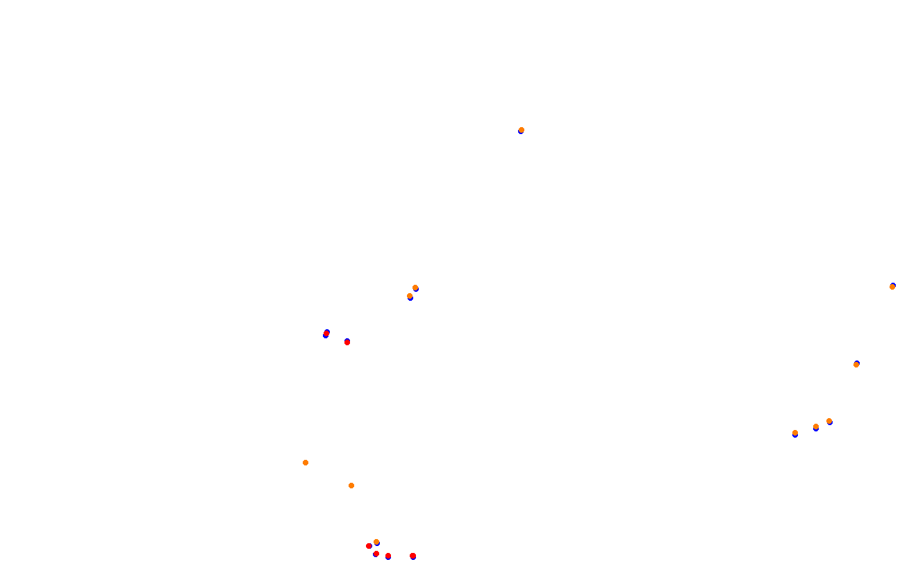 Red Bull Ring GP collisions