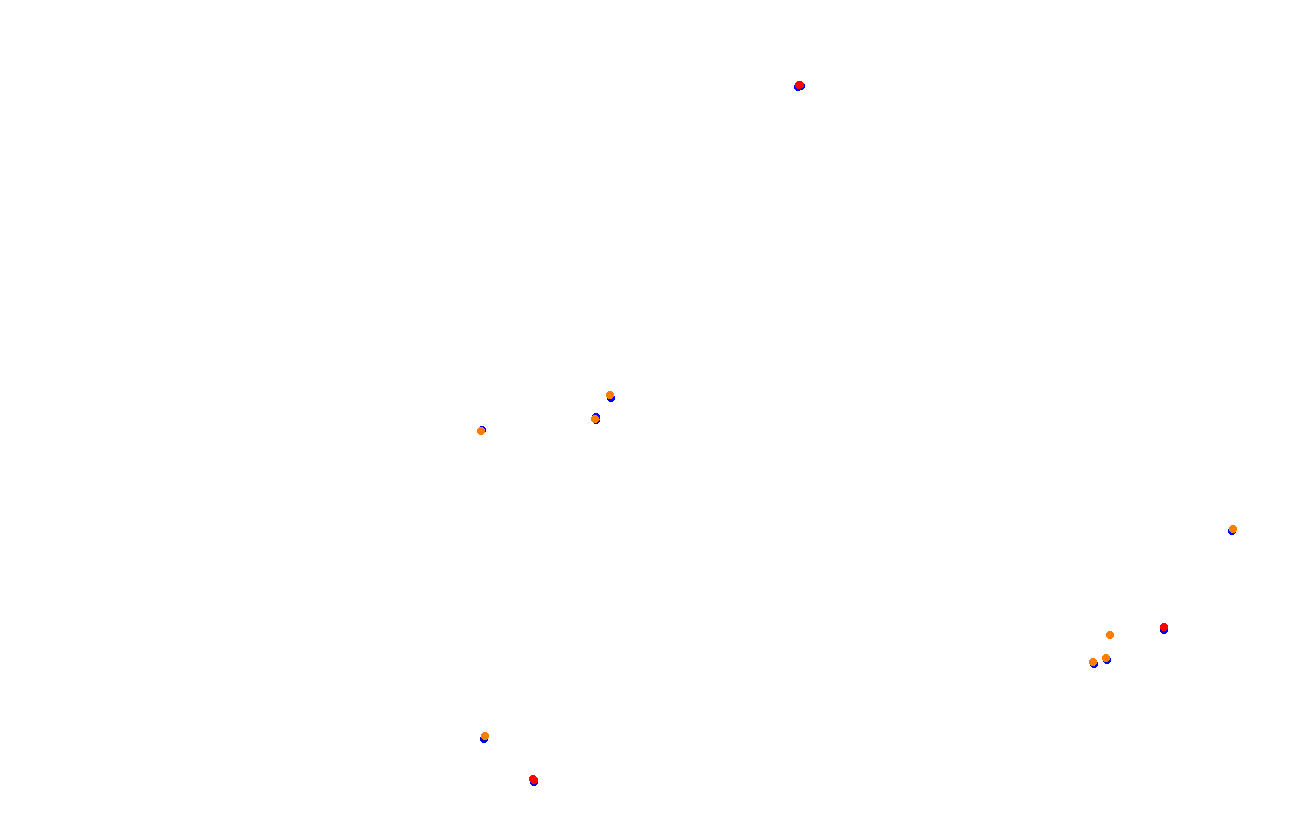 Red Bull Ring GP collisions