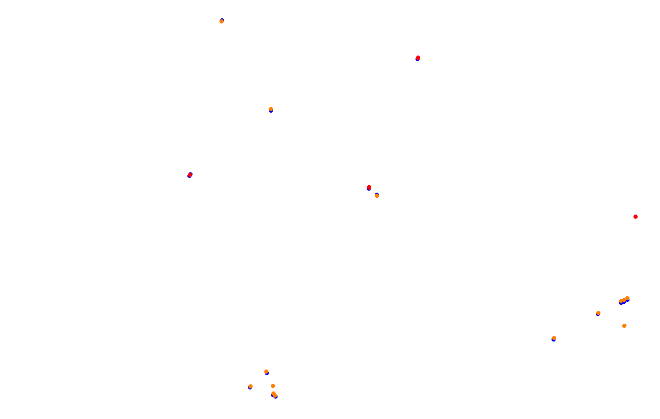 Red Bull Ring GP collisions