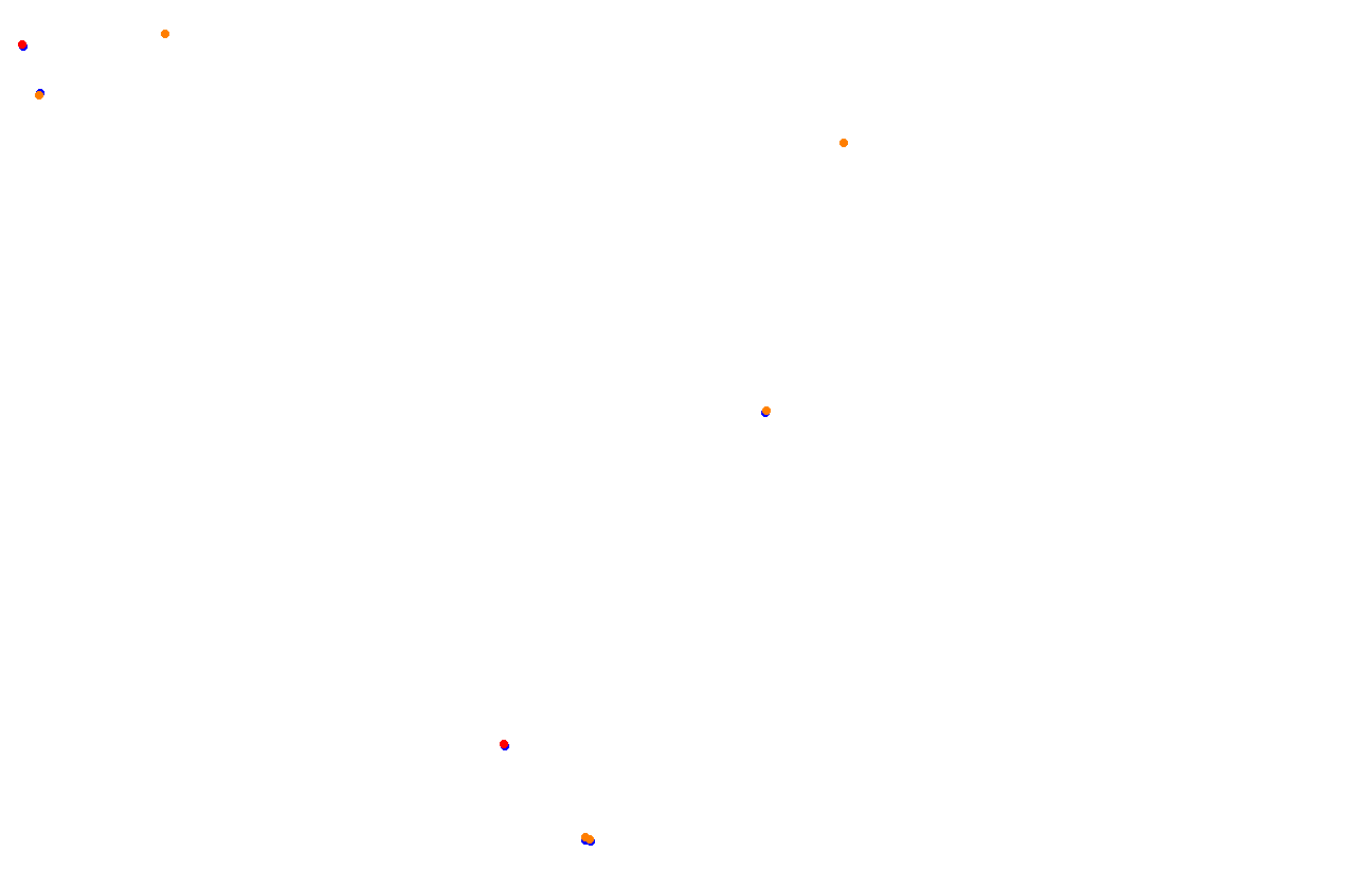 Red Bull Ring GP collisions