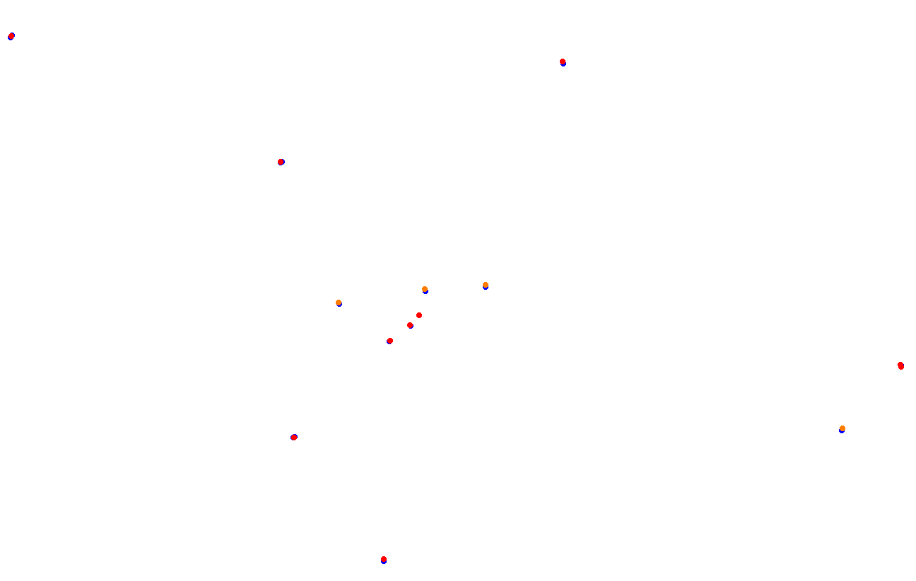 Red Bull Ring GP collisions