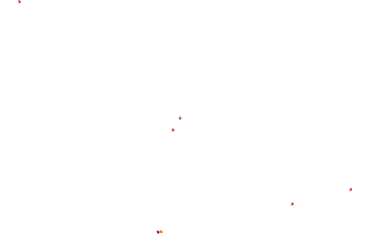 Red Bull Ring GP collisions