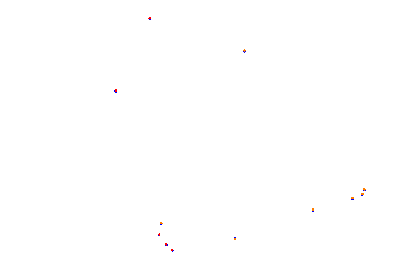 Red Bull Ring GP collisions