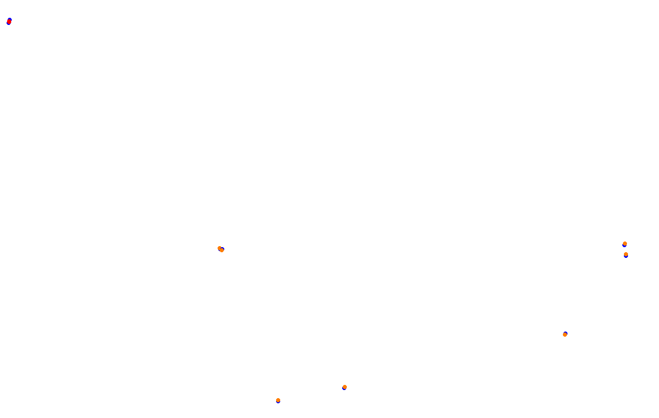 Red Bull Ring GP collisions