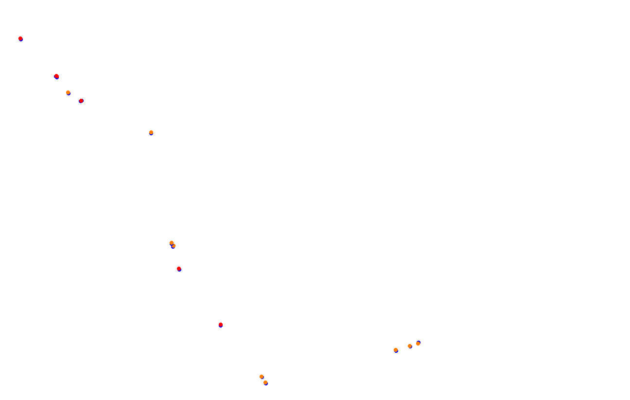 Red Bull Ring GP collisions