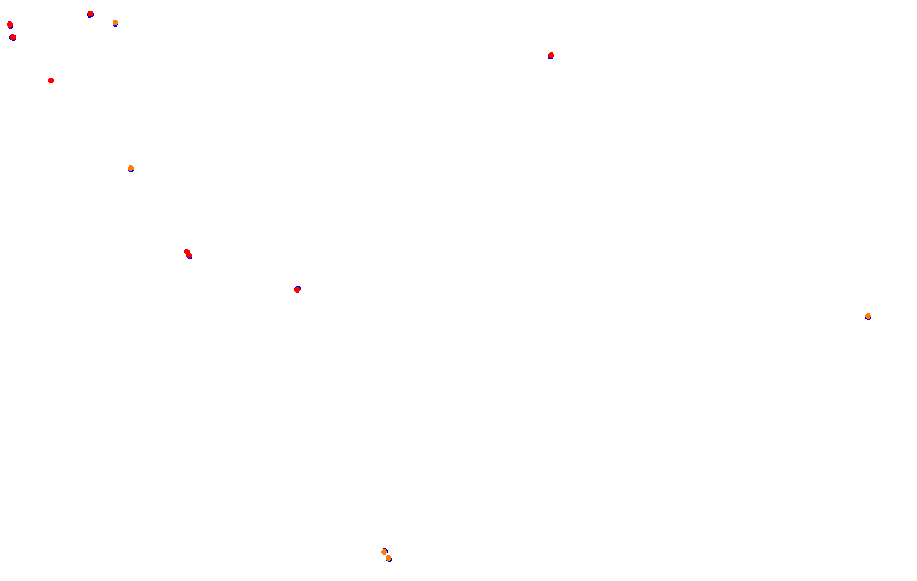 Red Bull Ring GP collisions