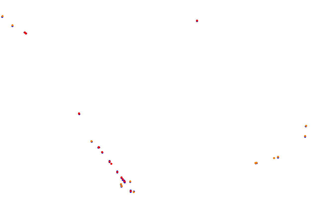 Red Bull Ring GP collisions