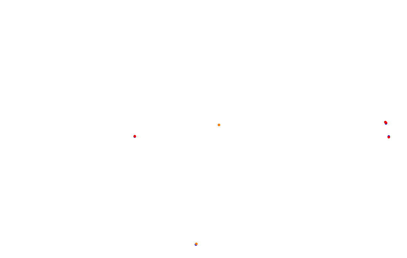 Red Bull Ring GP collisions