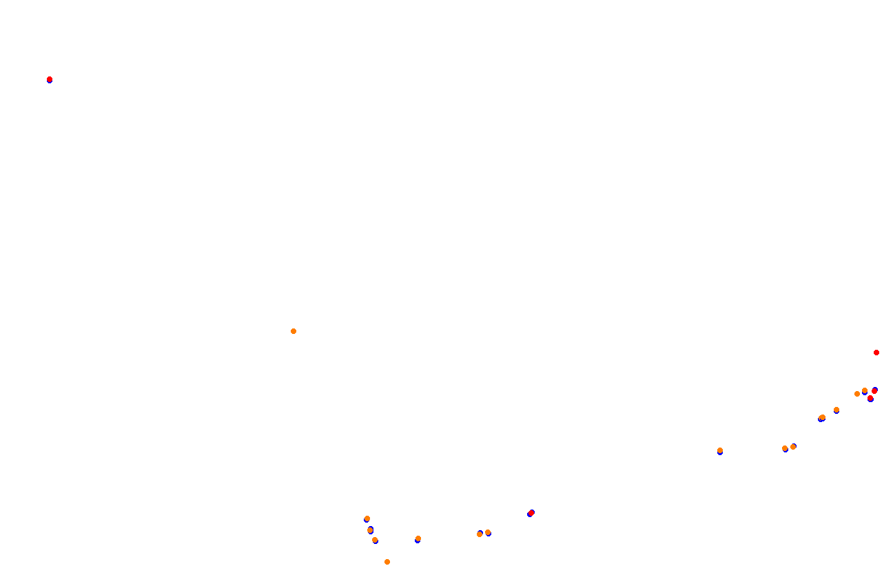 Red Bull Ring GP collisions
