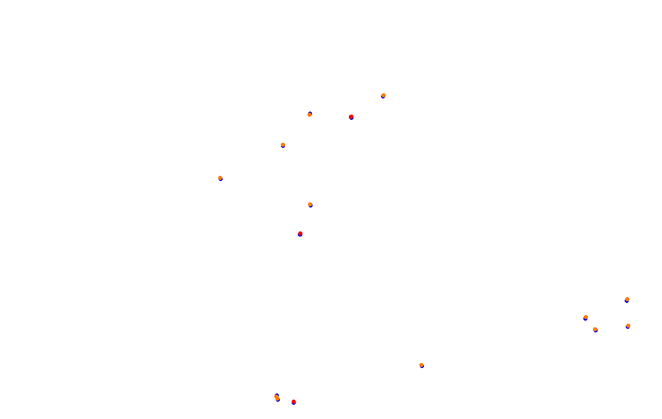 Red Bull Ring GP collisions