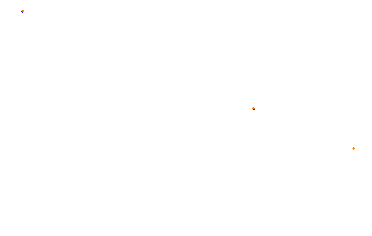 Red Bull Ring GP collisions