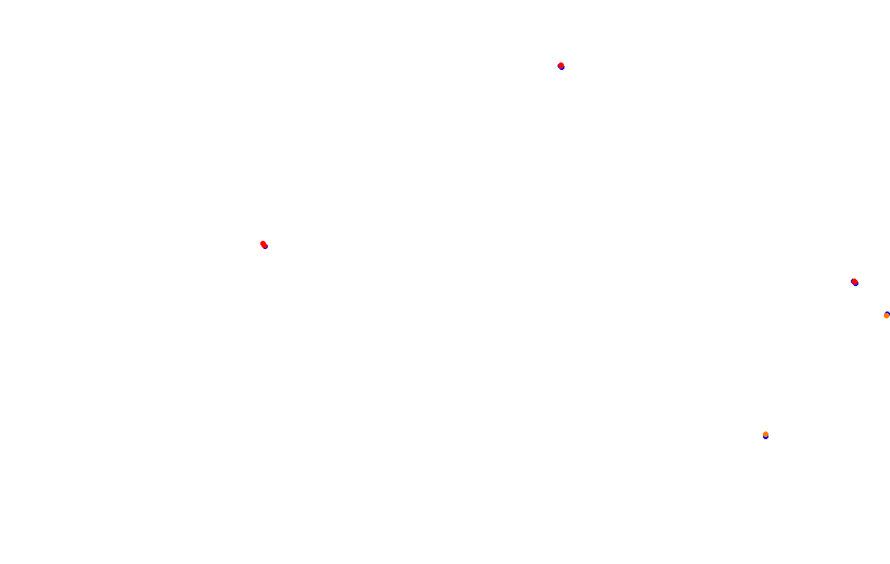 Red Bull Ring GP collisions