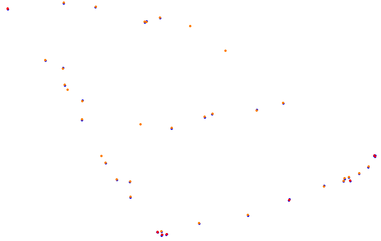 Red Bull Ring GP collisions