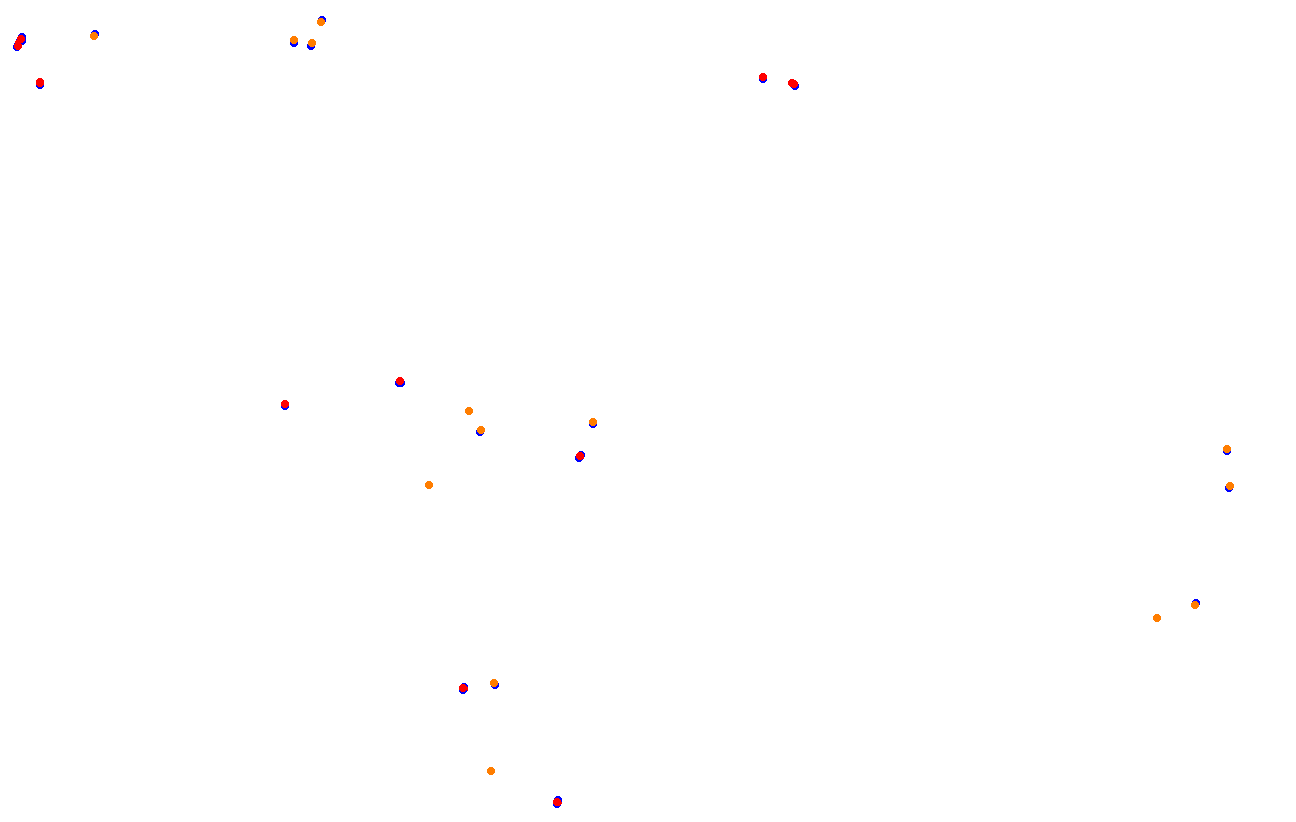 Red Bull Ring GP collisions