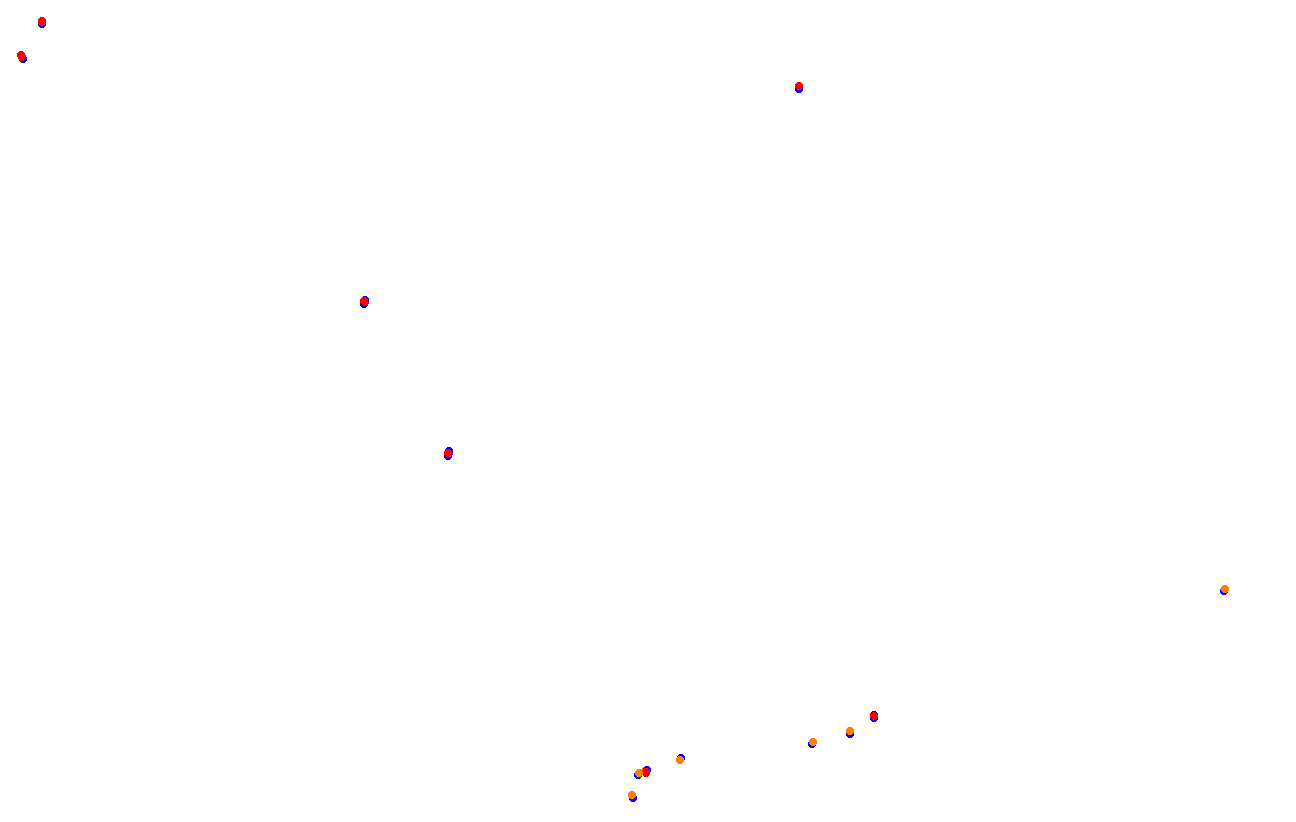 Red Bull Ring GP collisions