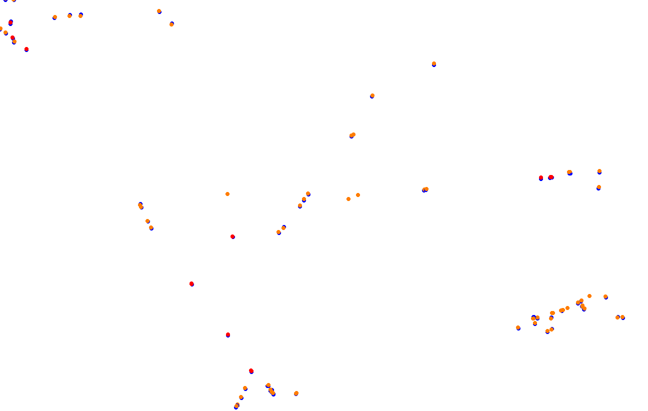 Red Bull Ring GP collisions