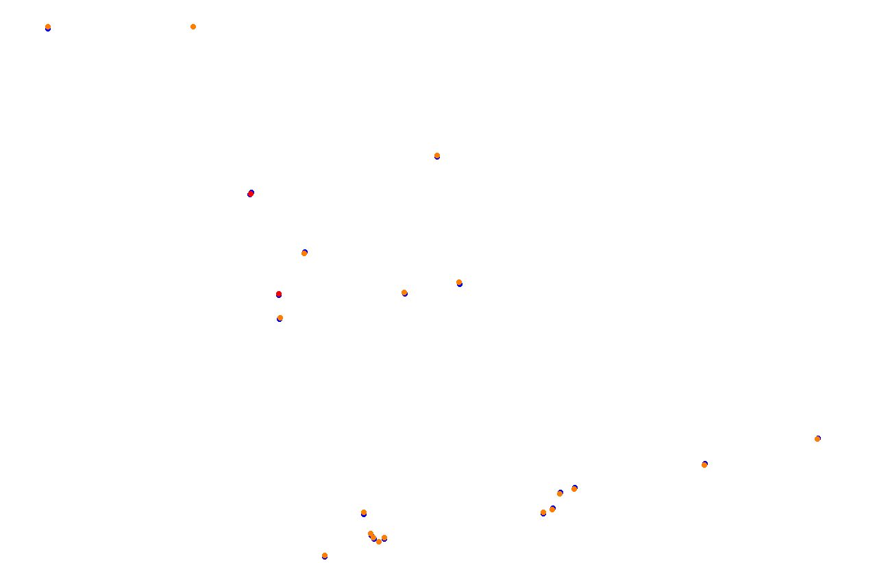 Red Bull Ring GP collisions