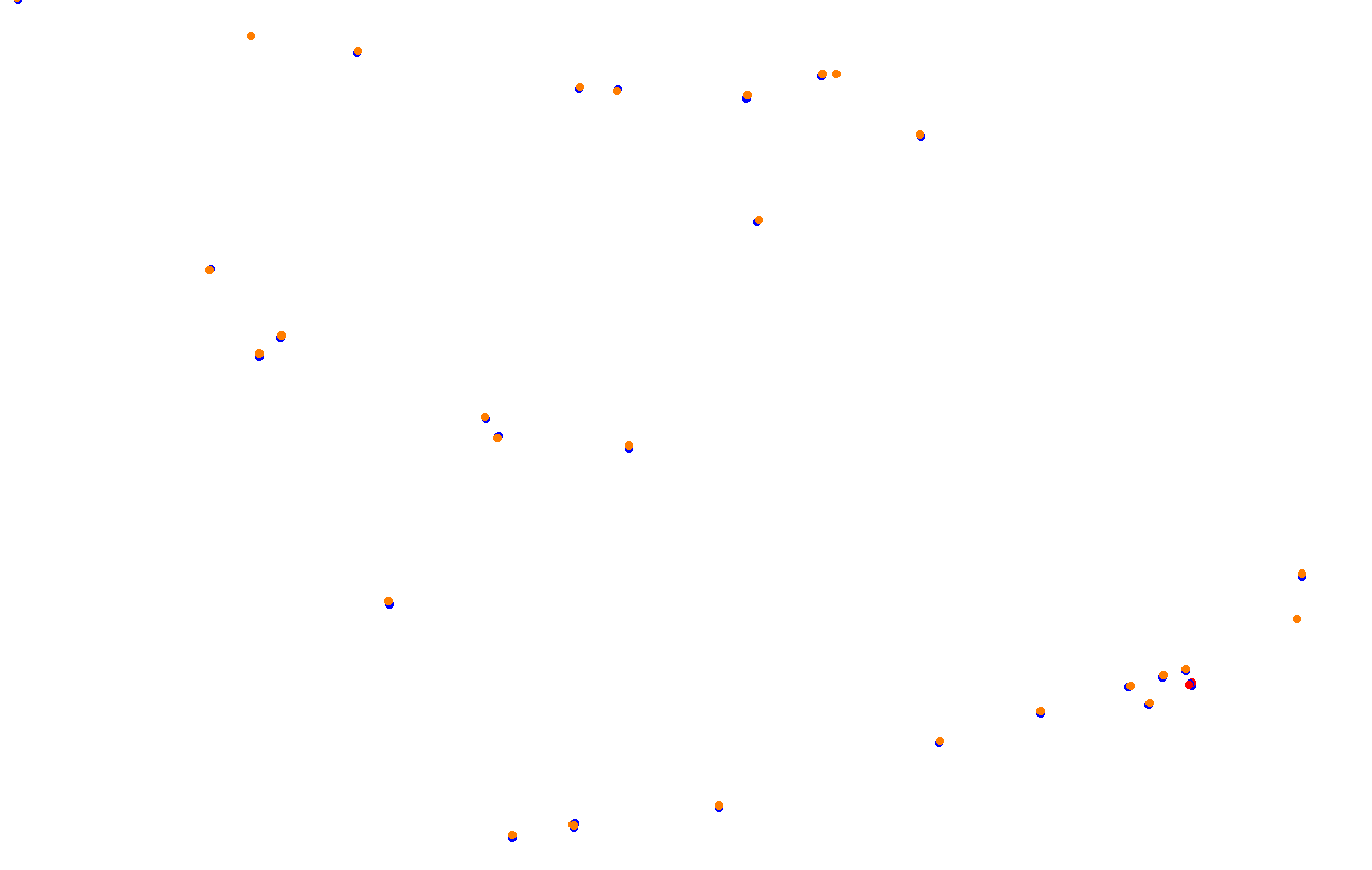 Red Bull Ring GP collisions