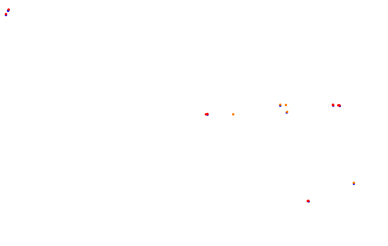 Red Bull Ring GP collisions