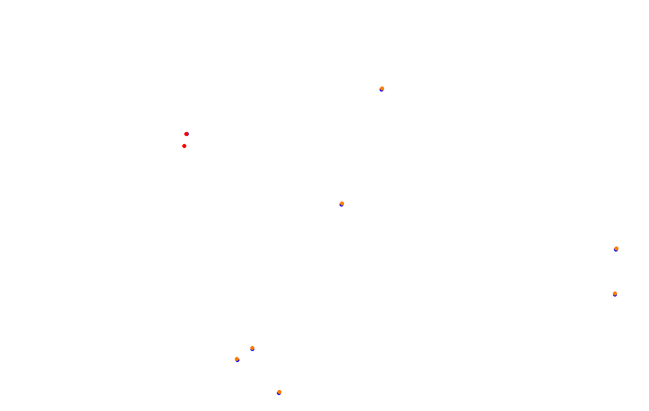 Red Bull Ring GP collisions