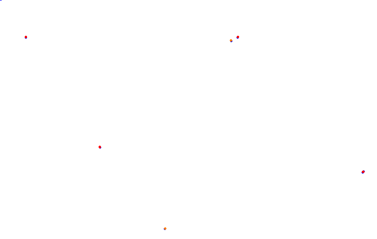 Red Bull Ring GP collisions