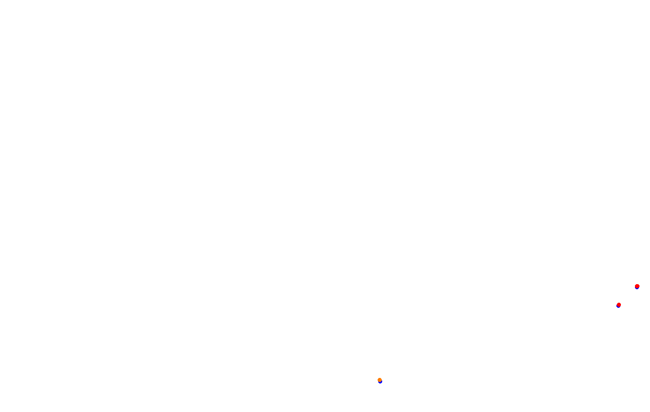 Red Bull Ring GP collisions