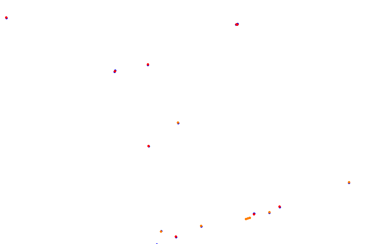 Red Bull Ring GP collisions