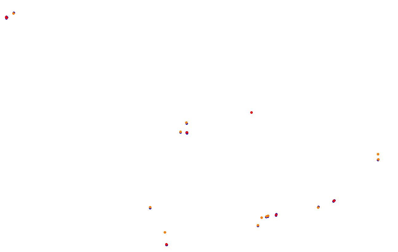 Red Bull Ring GP collisions