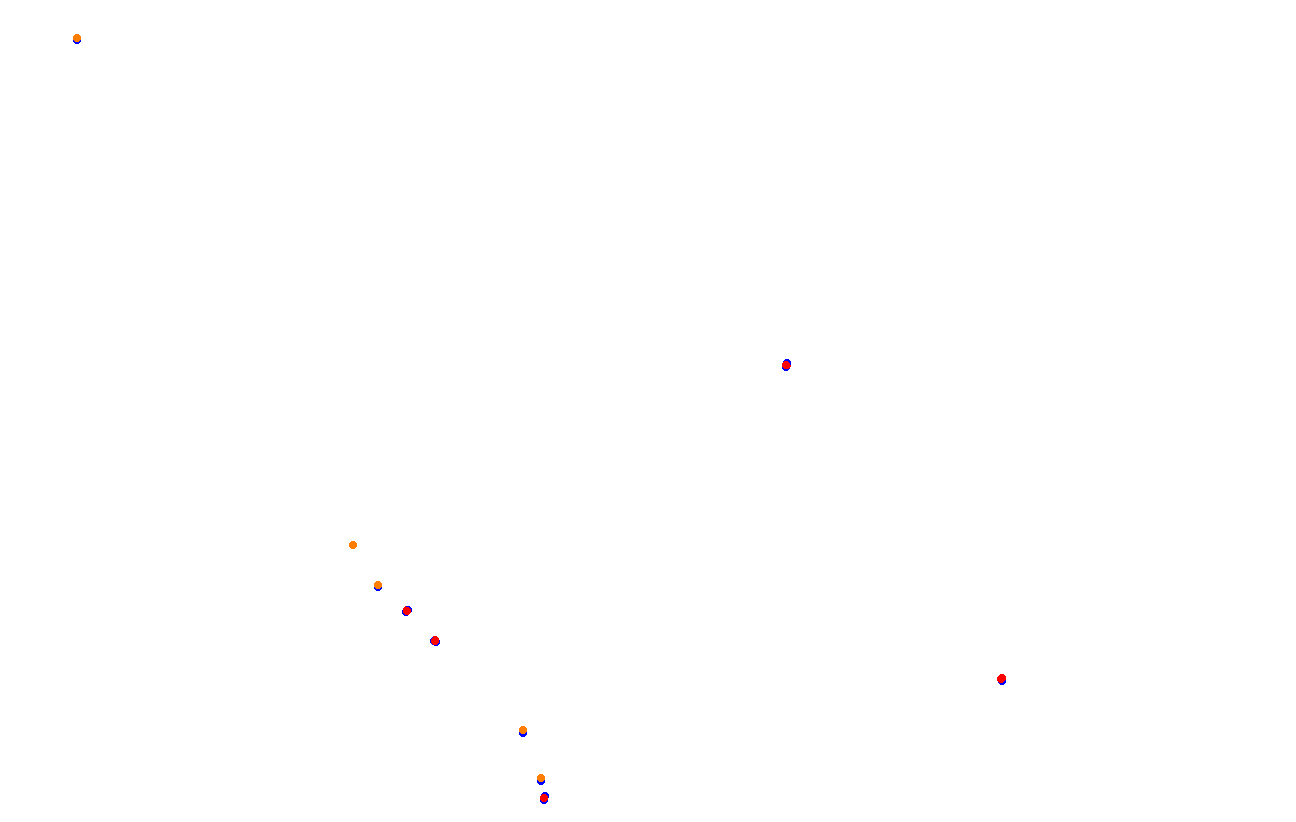 Red Bull Ring GP collisions