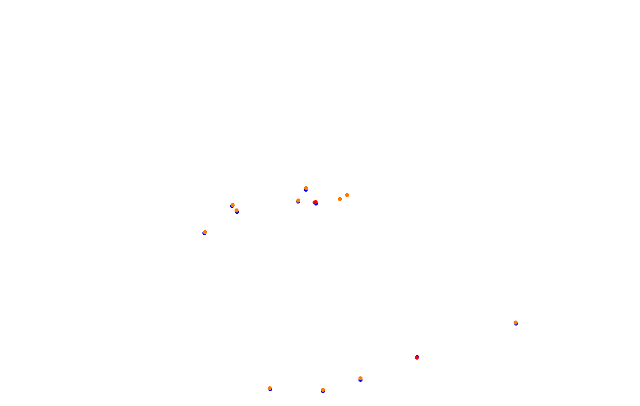 Red Bull Ring GP collisions