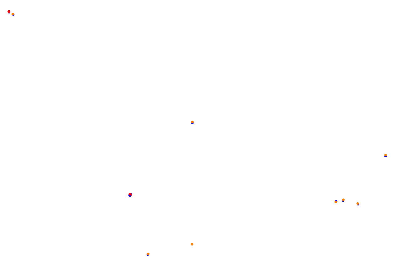 Red Bull Ring GP collisions