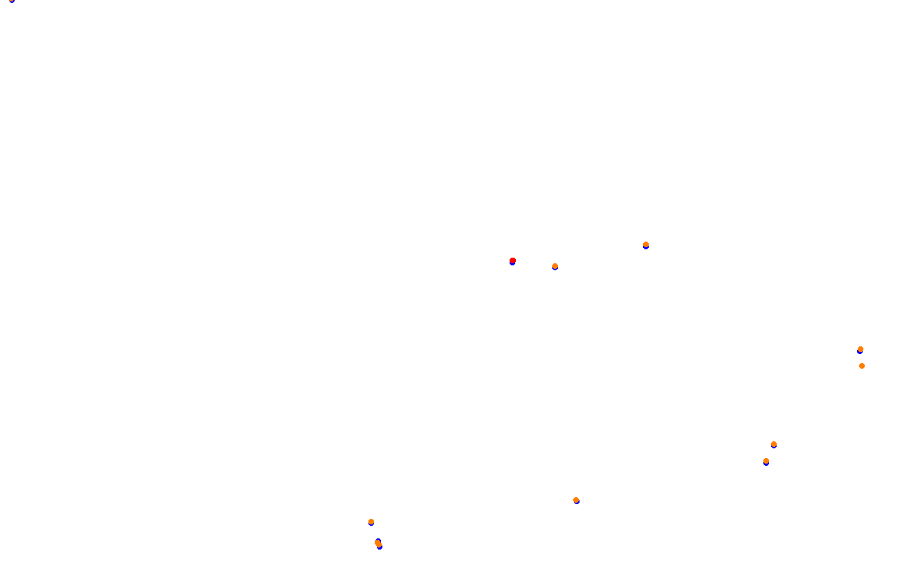 Red Bull Ring GP collisions